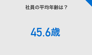 社員の平均年齢は？