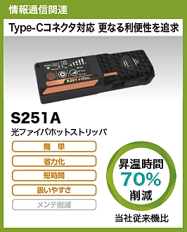 光ファイバカッタ S25A