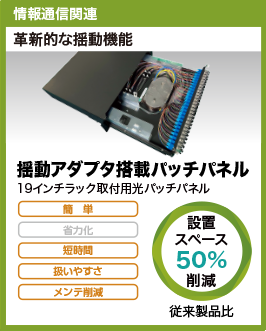 揺動アダプタ搭載パッチパネル