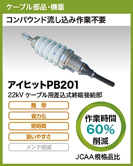 アイヒットPB201