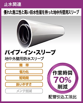 パイプ・イン・スリーブ