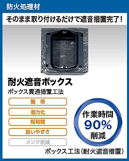 耐火遮音ボックス