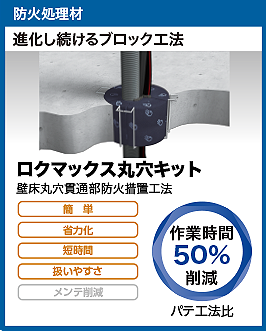 ロクマックス丸穴キット